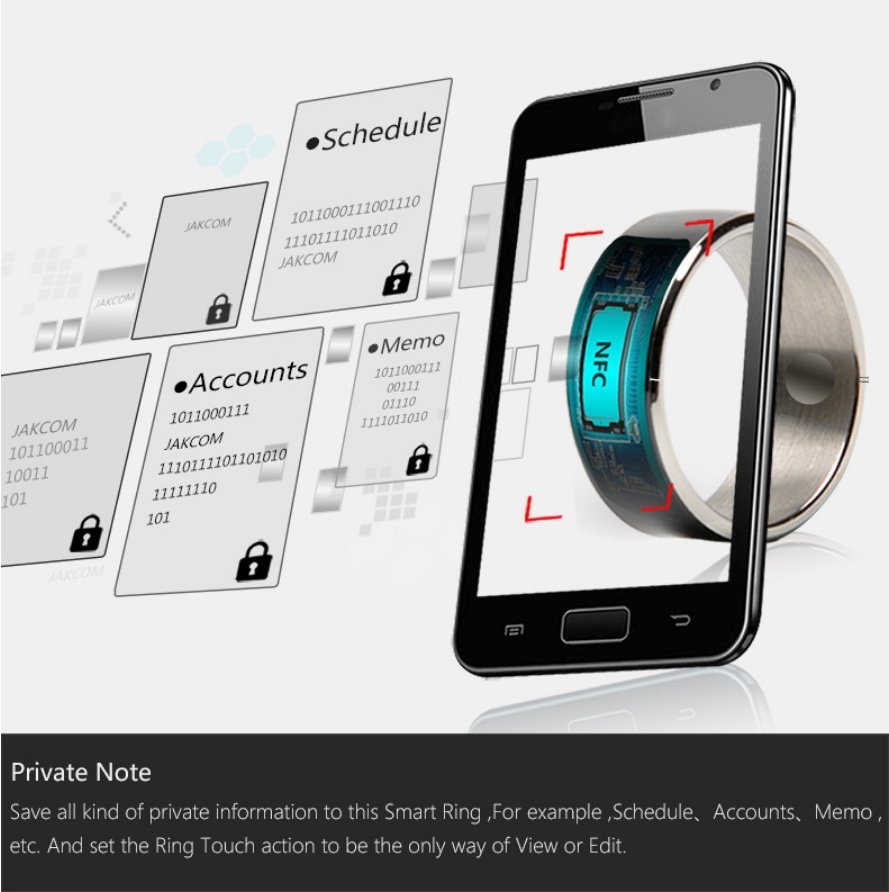 R3F Smart Ring NFC - Image 4